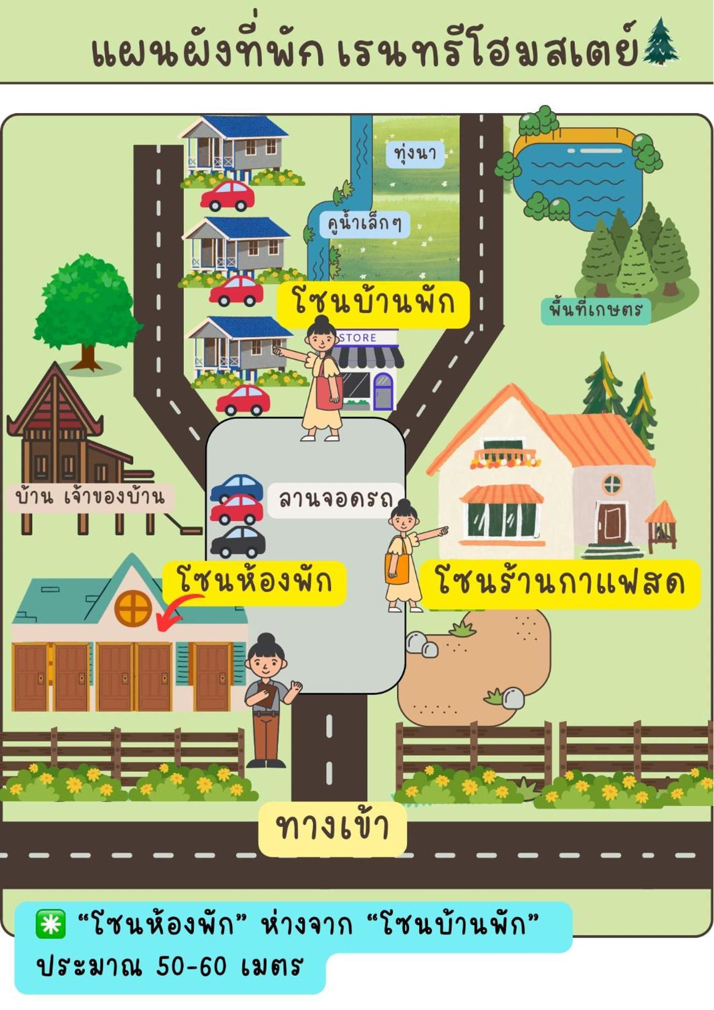 Rain Tree Cafe & Homestay Uthai Thani Exterior photo